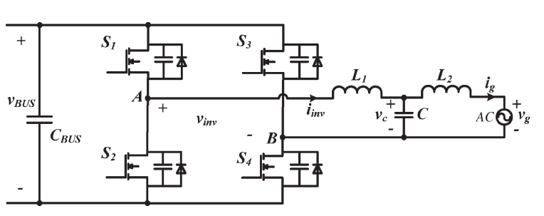 Inverter and LCL-filter plant schematic reproduced in the supplied Linear Systems report; the original reference is listed there.